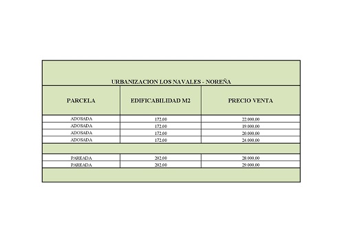 CUADRO PRECIOS LOS NAVALES 06/11/24 MG